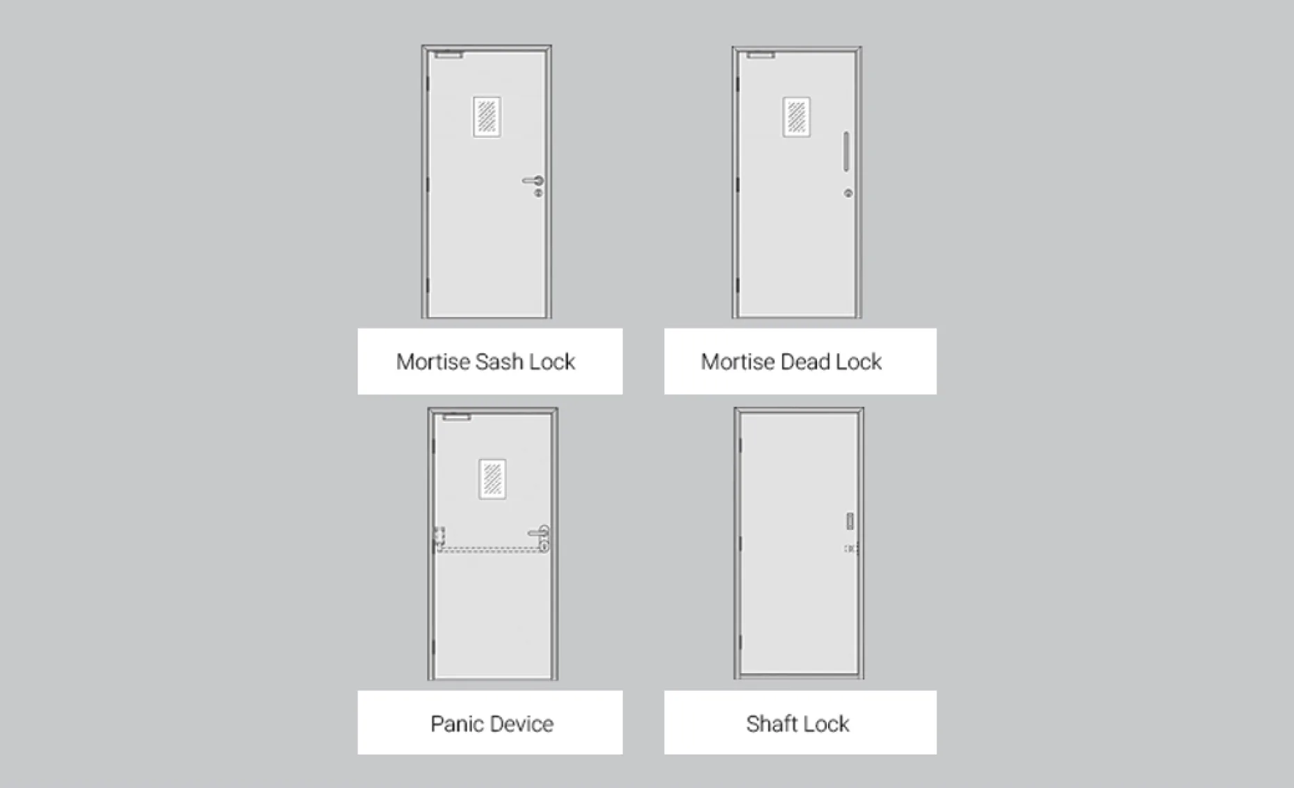 Quick Doors Specifications